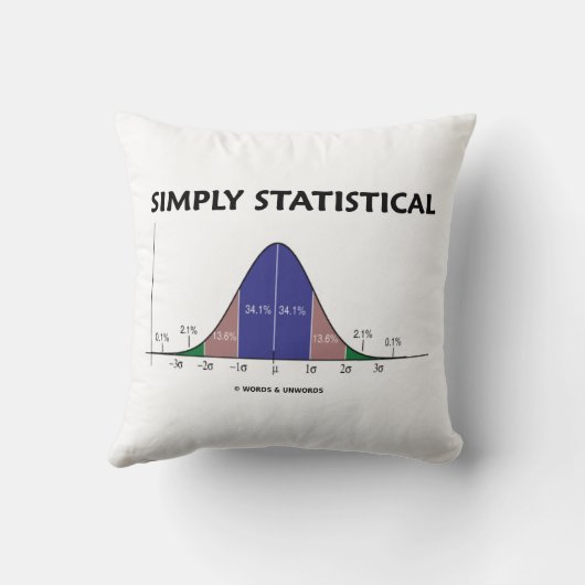 単純に統計的なベルカーブギークユーモア クッション (裏面)