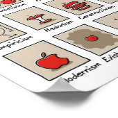 単純化された哲学 ポスター (角)