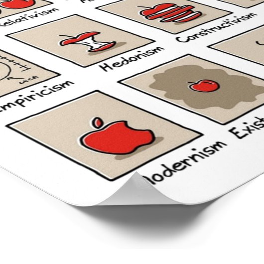 単純化された哲学 ポスター (角)