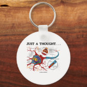 単考えに...（ニューロン/シナプス） キーホルダー (正面)