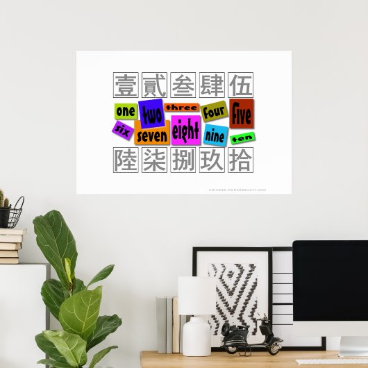 単語の数 ポスター (ホームオフィス)