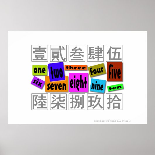 単語の数 ポスター (正面)