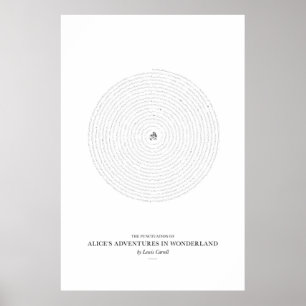 単語の間:ワンダーランドのアリスの冒険 ポスター