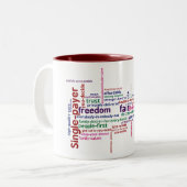 単語の雲のマグ ツートーンマグカップ (正面左)