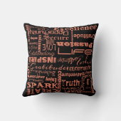 単語やる気を起こさせる装飾用クッション、装飾用クッション クッション (裏面)