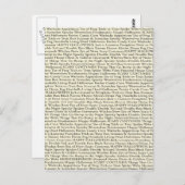 単語不気味はがき ポストカード (正面/裏面)