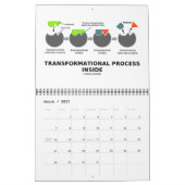 単語及びUnwordsのユーモアのあるな生物学のことわざ20XX Clnd カレンダー (3月 2021)