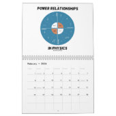 単語及びUnwordsの物理学のユーモア20XXのカレンダー カレンダー (2月 2026)