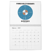 単語及びUnwordsの物理学のユーモア20XXのカレンダー カレンダー (2月 2027)