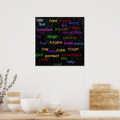 単語 ポスター (キッチン)