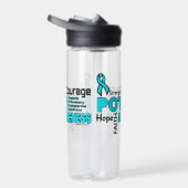 単語…ポット ウォーターボトル (右面)