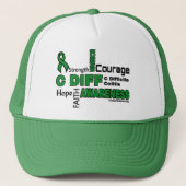 単語…C差分 キャップ (正面)