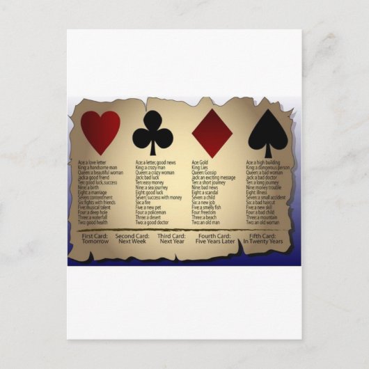 占いカード ポストカード (正面)
