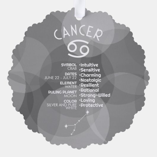 占星術がん〔占星術の〕十二宮図サイン写真カスタム誕生日 オーナメントカード (裏面)