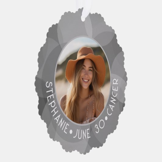 占星術がん〔占星術の〕十二宮図サイン写真カスタム誕生日 オーナメントカード (右)