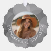 占星術がん〔占星術の〕十二宮図サイン写真カスタム誕生日 オーナメントカード (正面)