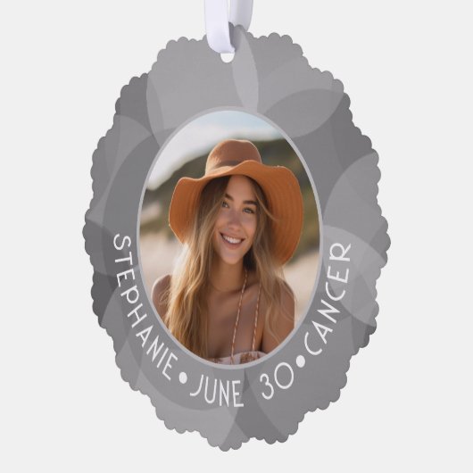 占星術がん〔占星術の〕十二宮図サイン写真カスタム誕生日 オーナメントカード (左)