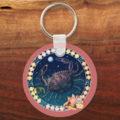 〔占星術の〕十二宮図がカスタマイズんだ! キーホルダー (正面)