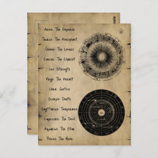 〔占星術の〕十二宮図とタロットヴィンテージデザイン ポストカード (正面/裏面)