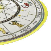 (占星術の)十二宮図のまな板 カッティングボード (角)