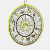 (占星術の)十二宮図のオーナメント セラミックオーナメント (左)