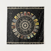 〔占星術の〕十二宮図のホイール、星占い図と専攻の タペストリー (正面(横))