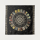 〔占星術の〕十二宮図のホイール、星占い図と専攻の タペストリー (正面)