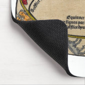 (占星術の)十二宮図のマウスパッド マウスパッド (コーナー)