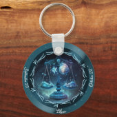 〔占星術の〕十二宮図のラカスタマイズブラ名、日付 キーホルダー (正面)