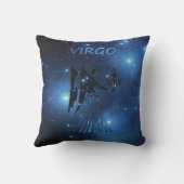 (占星術の)十二宮図の印の《星座》乙女座 クッション (裏面)