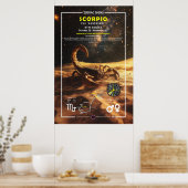 〔占星術の〕十二宮図の蠍座 ポスター (キッチン)