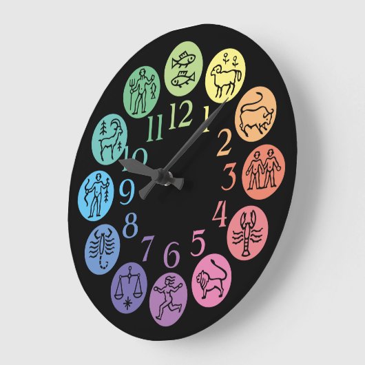 (占星術の)十二宮図の車輪のカラフルな占星術は宇宙に署名します ラージ壁時計 (傾斜)