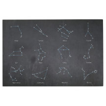 〔占星術の〕十二宮図の12星座