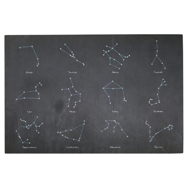 〔占星術の〕十二宮図の12星座 メタルプリント (正面)