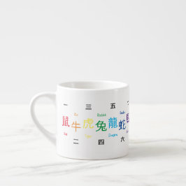 〔占星術の〕十二宮図エスプレッソカップ エスプレッソカップ