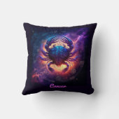 〔占星術の〕十二宮図カスタムがん占星術ファンタジーサンサインTh クッション (裏面)