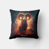 〔占星術の〕十二宮図カスタムアリー占星術ファンタジーサンサイン クッション (裏面)