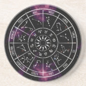 〔占星術の〕十二宮図カレンダーコースター |星占い星印 コースター (正面)