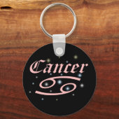 〔占星術の〕十二宮図キーチェーン キーホルダー (正面)