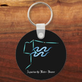 〔占星術の〕十二宮図コンステレーションアクエリアスキーチェーン キーホルダー (正面)