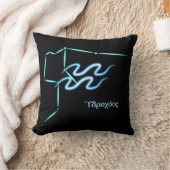 〔占星術の〕十二宮図コンステレーションアクエリアス装飾用クッション クッション (ブランケット)