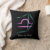 〔占星術の〕十二宮図コンステレーションライブラリー装飾用クッション クッション (ブランケット)