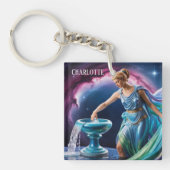 〔占星術の〕十二宮図サインアクエリアス女神 キーホルダー (正面)