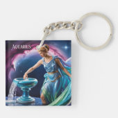 〔占星術の〕十二宮図サインアクエリアス女神 キーホルダー (裏面)