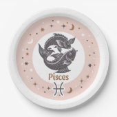 〔占星術の〕十二宮図サインピセス ペーパープレート (正面)