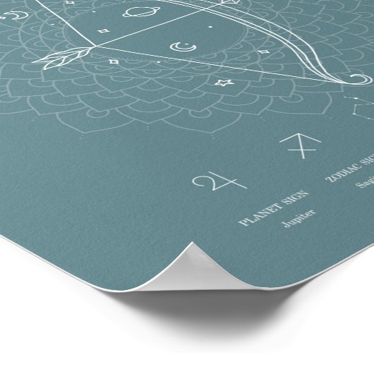 〔占星術の〕十二宮図サイン射手座占星術のパーソナライズ ポスター (角)