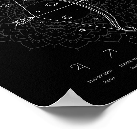 〔占星術の〕十二宮図サイン射手座占星術のパーソナライズ ポスター (角)