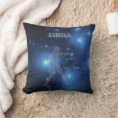 〔占星術の〕十二宮図サイン クッション (ブランケット)