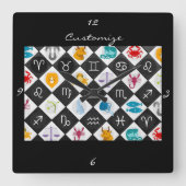 〔占星術の〕十二宮図サンサイン星占いカレンダーThunder_Cove スクエア壁時計 (正面)