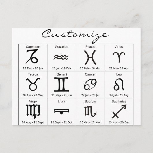 〔占星術の〕十二宮図サンサイン星占いカレンダーThunder_Cove ポストカード (正面)